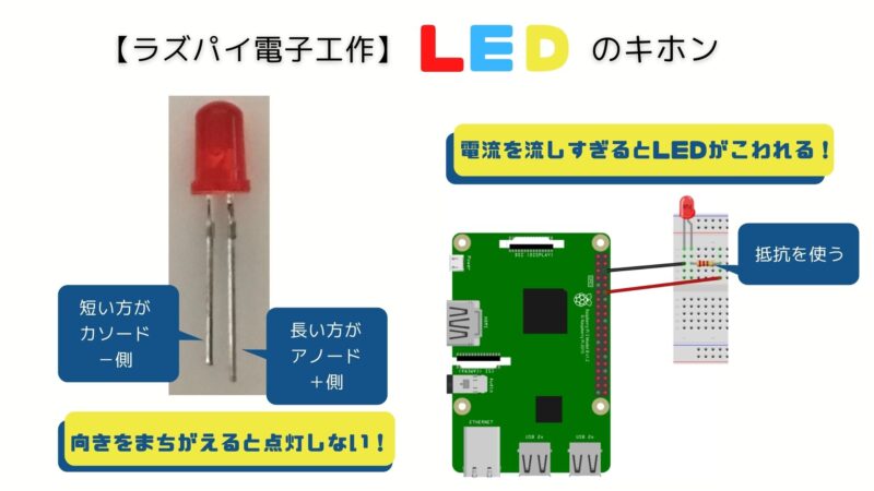 LEDの使い方の図解