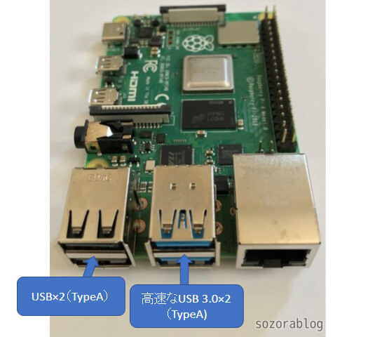 Raspberry Pi 4の USBポート解説