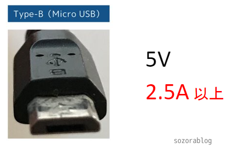 USB Type-Bコネクター