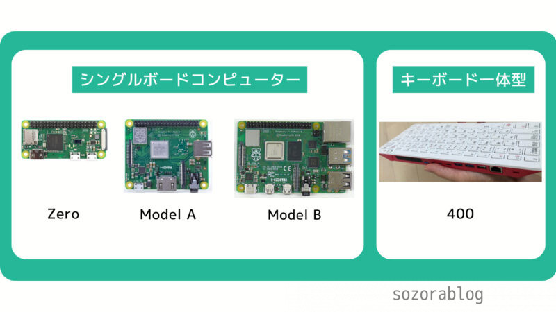 初心者向け】ラズベリーパイとは？12の特徴を簡単に解説 | sozorablog